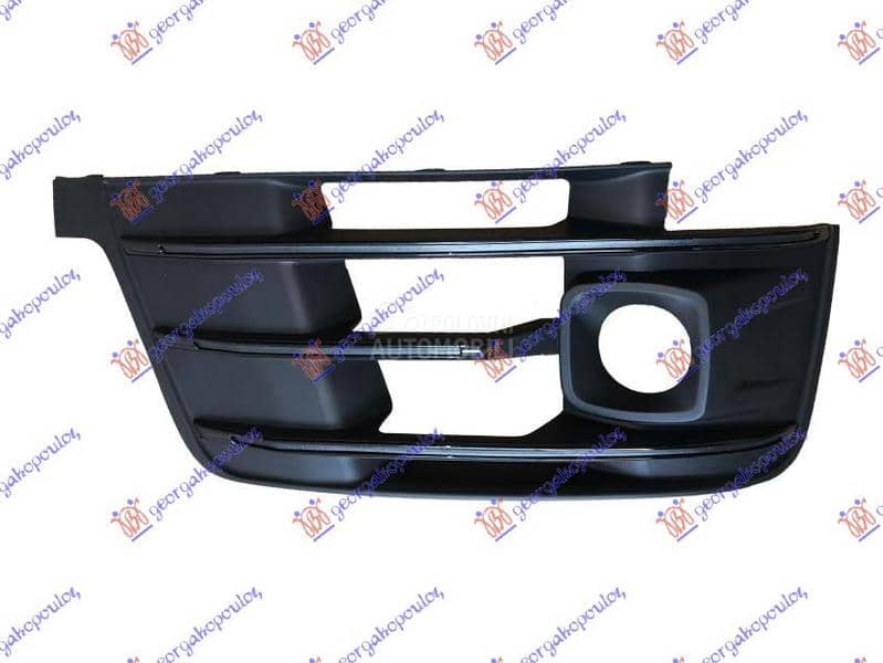 RESETKA PREDNJEG BRANIKA Desno