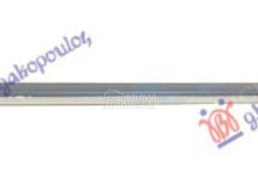 SAJTNA PLASTICNA SA HROM Desno za Audi A4 od 2007. do 2011. god.