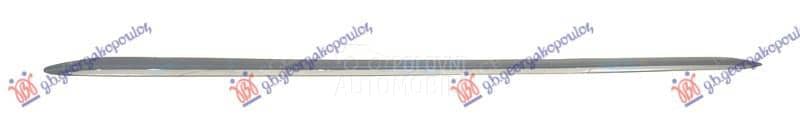 SAJTNA PLASTICNA SA HROM Desno