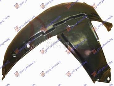 POTKRILO PLASTICNO Desno za Renault Kangoo od 2003. do 2008. god.