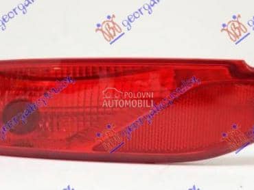 ZADNJA MAGLENKA Levo za Hyundai Tucson od 2015. do 2018. god.