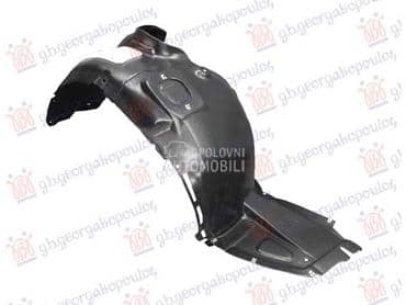 POTKRILO Desno za Škoda Fabia od 2018. do 2021. god.