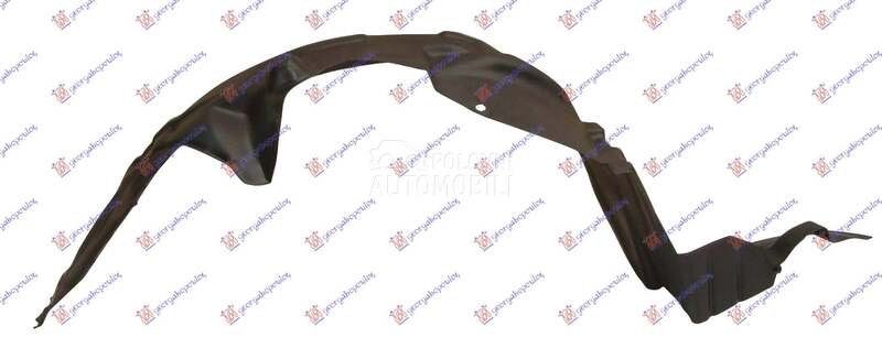 POTKRILO PLASTICNO Desno