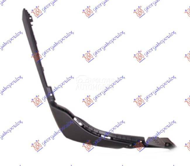 SPOJLER PREDNJEG BRANIKA Desno