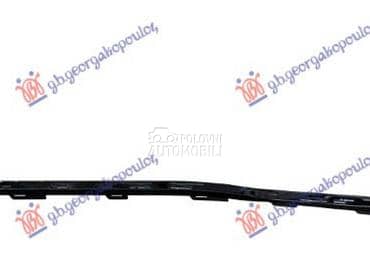 POKLOPAC PREDNJEG BRANIKA Levo za Mercedes Benz S Klasa za 2020. god.