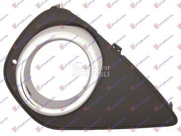 RESETKA PREDNJEG BRANIKA... za Toyota Yaris od 2014. do 2017. god.