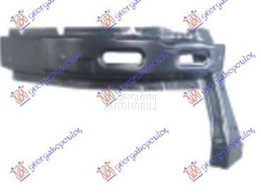 OKVIR FARA METALNI Jumper... za Citroen Ostalo od 2006. do 2014. god.