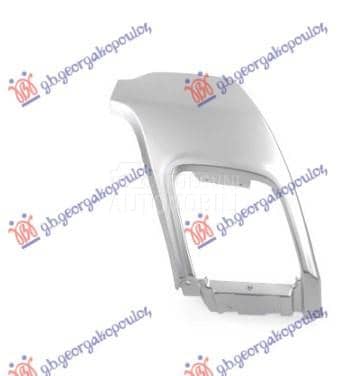 LAJSNA IZDUVNE CEVI...