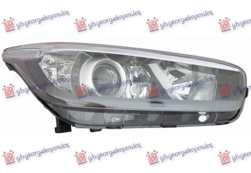 FAR ELEKTRICNI Desno