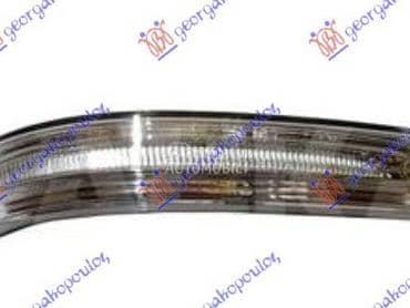 MIGAVAC U RETROVIZORU Desno za Hyundai Tucson od 2015. do 2018. god.