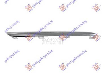 LAJSNA PVC MASKE Desno za Mercedes Benz E Klasa od 2016. do 2020. god.