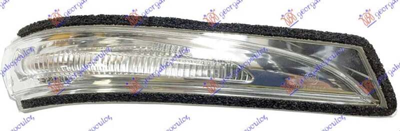 MIGAVAC U RETROVIZORU Desno