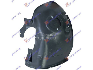 POTKRILO PLASTICNO Levo za Renault Megane od 2003. do 2006. god.