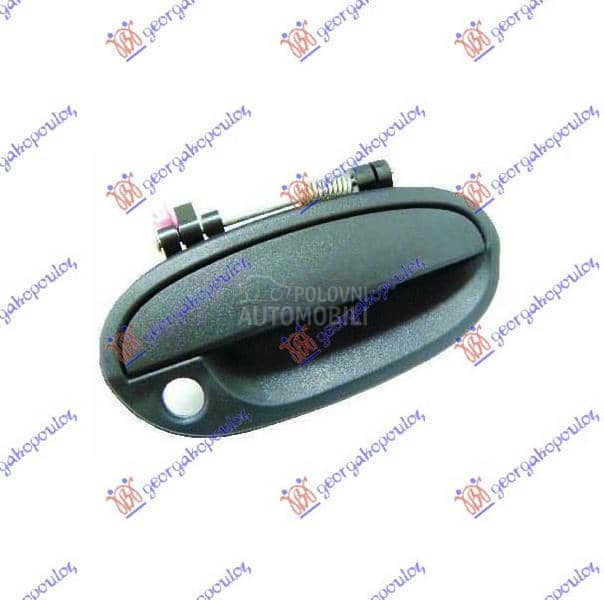 KVAKA PREDNJIH VRATA...