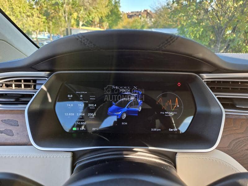 Tesla Model X 75D
