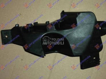 NOSAC ZADNJEG BRANIKA... za Fiat Tipo od 2016. do 2021. god.
