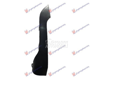 POKLOPAC PREDNJEG BRANIKA... za Land Rover Range Rover Evoque za 2019. god.