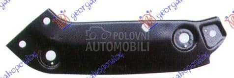 NOSAC HLADNJAKA GORNJI Levo