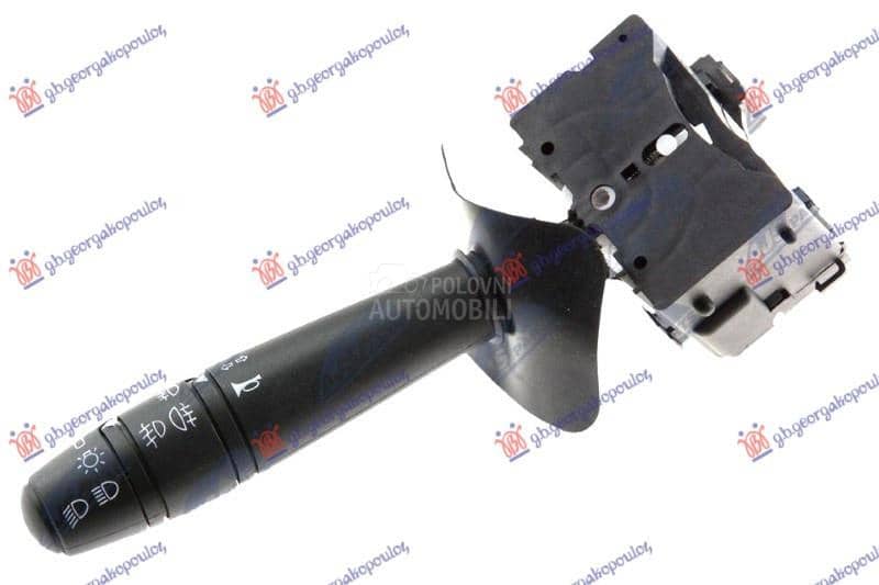 PREKIDAC/RUCICA NA VOLANU