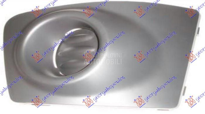 RESETKA PREDNJEG BRANIKA...