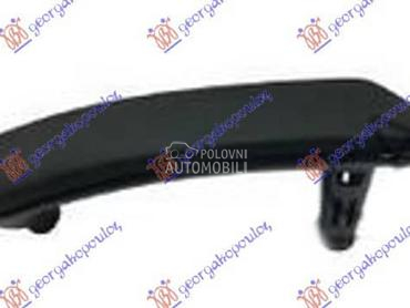 RUKOHVAT PREDNJIH/ZADNJIH... za Dacia Logan od 2008. do 2012. god.