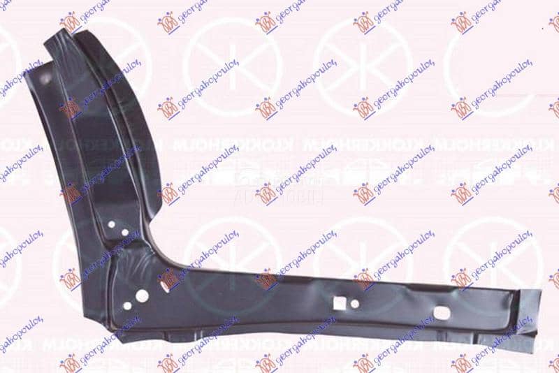 SAJTNA PREDNJIH VRATA...