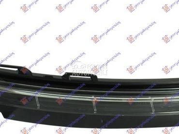 MIGAVAC U RETROVIZORU Desno za Audi A1 od 2010. do 2014. god.