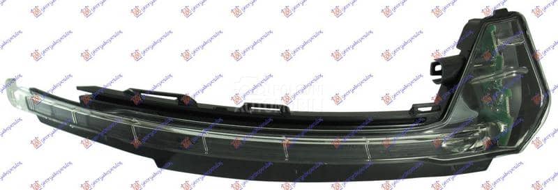 MIGAVAC U RETROVIZORU Desno