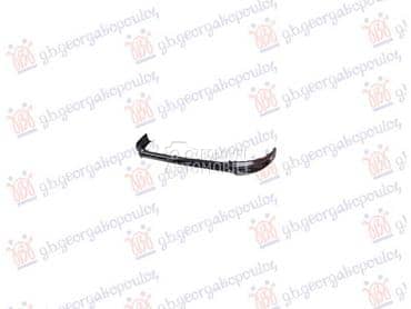 SPOJLER PREDNJEG BRANIKA 21- za Toyota RAV 4 za 2019. god.