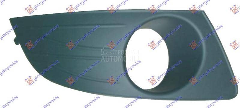 RESETKA PREDNJEG BRANIKA Desno