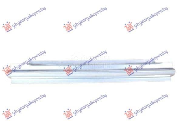 SAJTNA Sprinter Desno