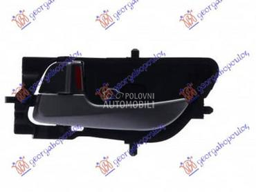 KVAKA PREDNJIH/ZADNJIH... za Hyundai i20 od 2018. do 2020. god.