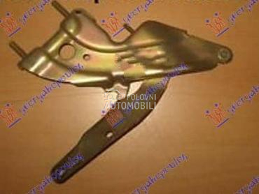 MAKAZE HAUBE Desno za Fiat Marea od 1996. do 2007. god.