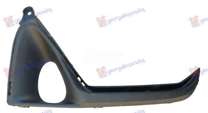 RESETKA PREDNJEG BRANIKA Desno