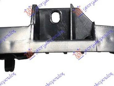 NOSAC PREDNJEG BRANIKA... za BMW Serija 5 od 2016. do 2020. god.