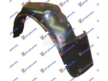 POTKRILO PLASTICNO Desno za Audi A3 od 1996. do 2003. god.