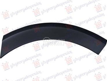 RUB PLASTICNI PREDNJEG... za Volkswagen Taigo za 2021. god.