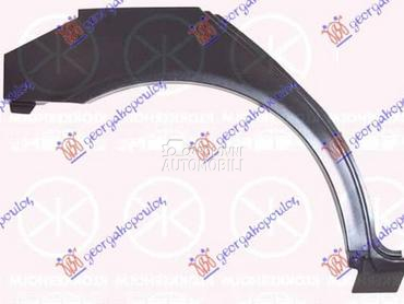 RUB Desno za Mercedes Benz E Klasa od 2002. do 2009. god.