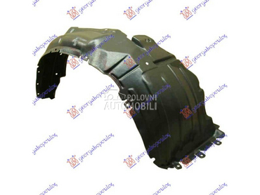 POTKRILO PLASTICNO Desno za Daihatsu Terios za 2006. god.