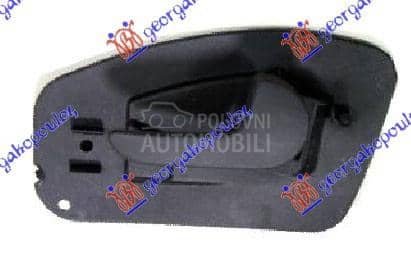 KVAKA ZADNJIH VRATA...