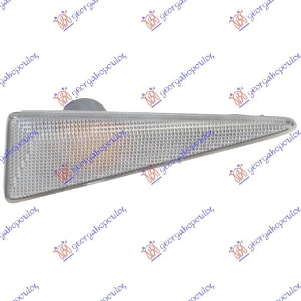 MIGAVAC U KRILU Desno