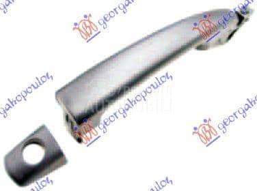 KVAKA PREDNJIH VRATA...