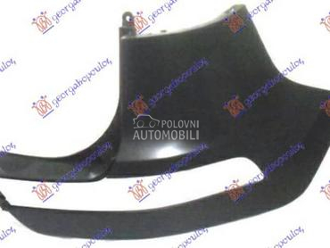 KRAJ ZADNJEG BRANIKA Desno za Kia Sportage od 2010. do 2014. god.