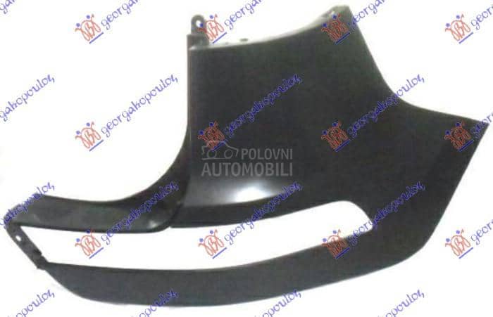 KRAJ ZADNJEG BRANIKA Desno