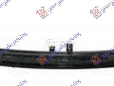 SINA PREDNJEG BRANIKA za Kia Optima za 2019. god.