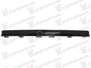 LAJSNA SPOJLERA ZADNJEG... za Mercedes Benz C Klasa za 2021. god.