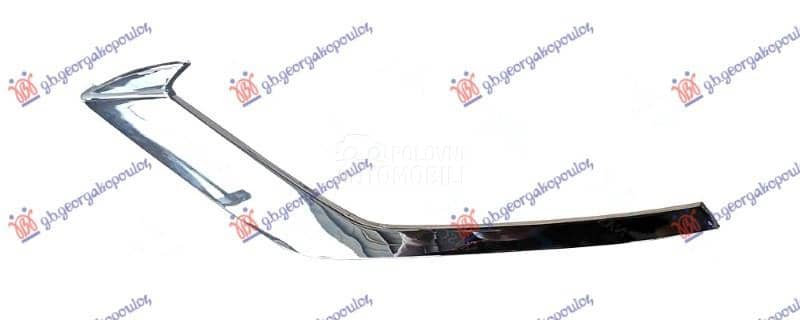 LAJSNA RESETKE PREDNJEG...