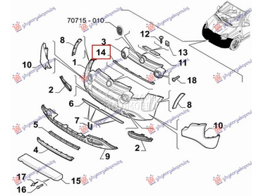 SINA PREDNJEG BRANIKA... za Fiat Panda za 2012. god.