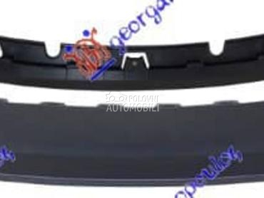 SPOJLER PREDNJEG BRANIKA za Porsche Cayman za 2016. god.