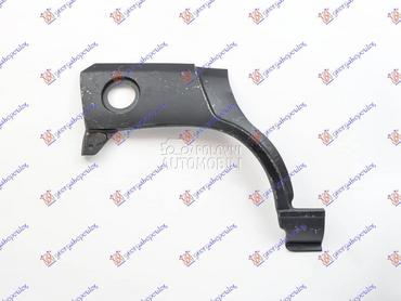 RUB 4 VRATA Desno za Renault Clio od 1994. do 1995. god.